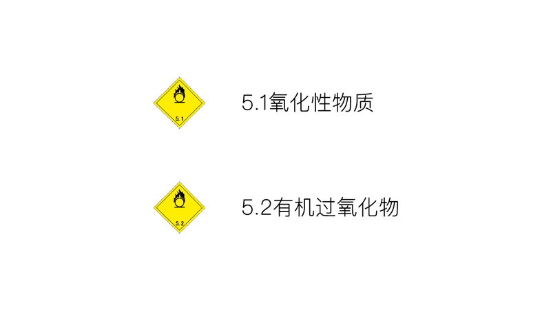 五類-氧化性物質(zhì)和有機過氧化物